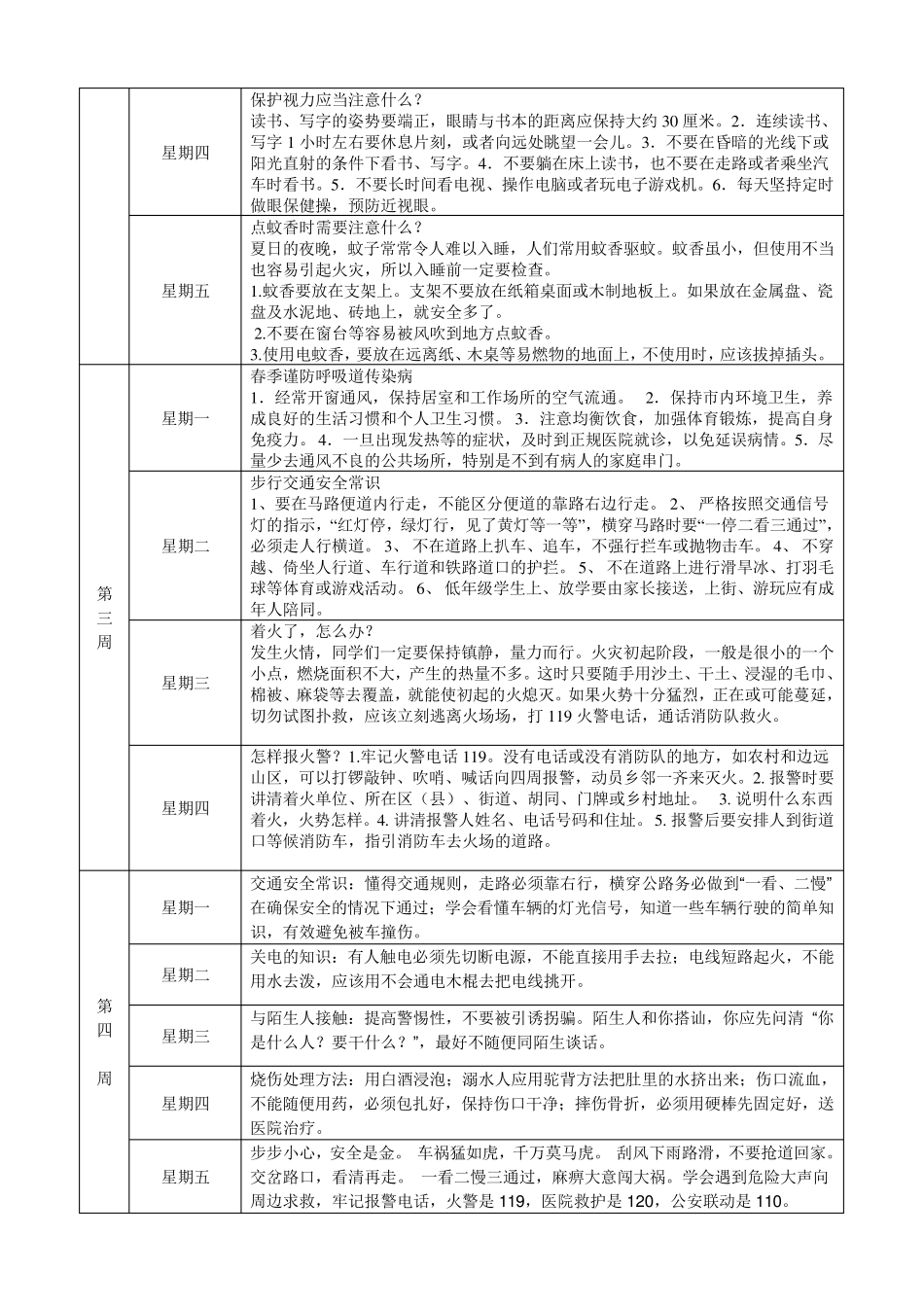 每日五分钟安全教育记录_第2页