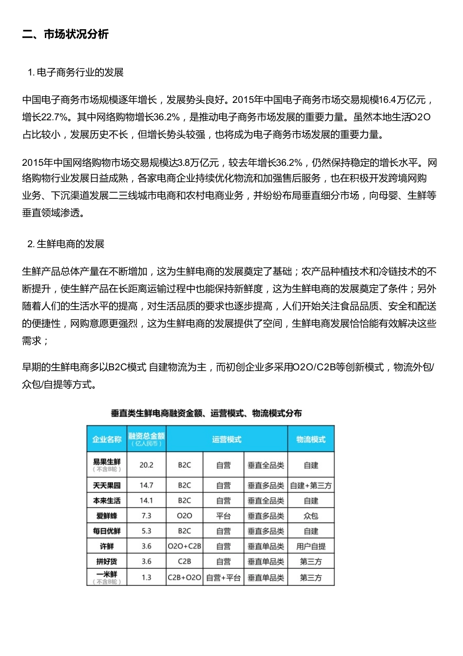 每日优鲜产品体验报告_第2页