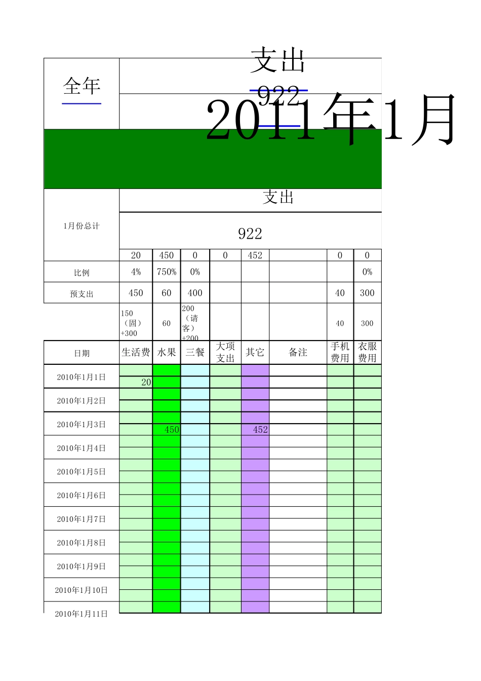 每日收入支出记账表_第1页