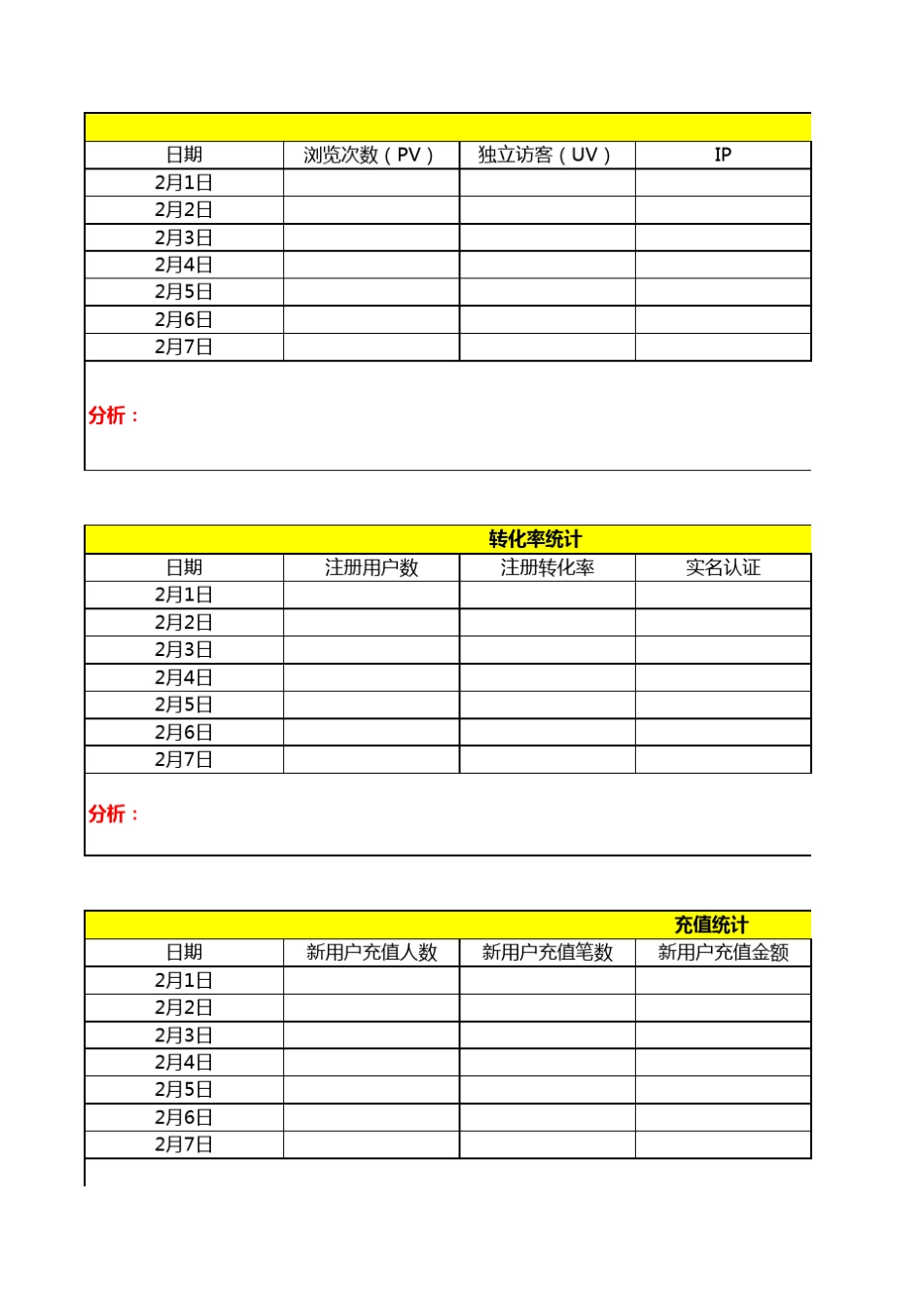 每日数据报表_第1页