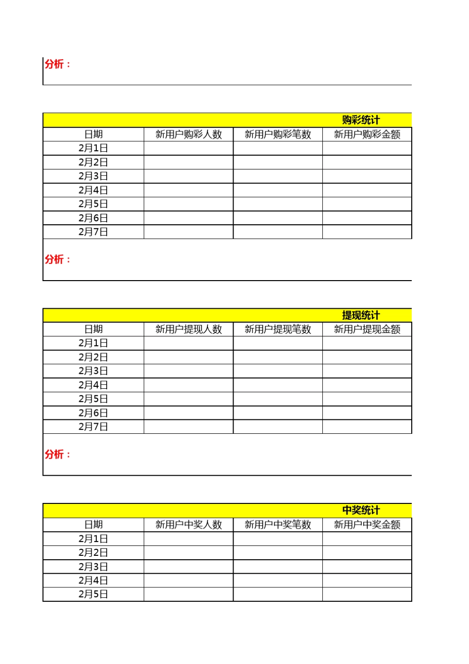 每日数据报表_第2页