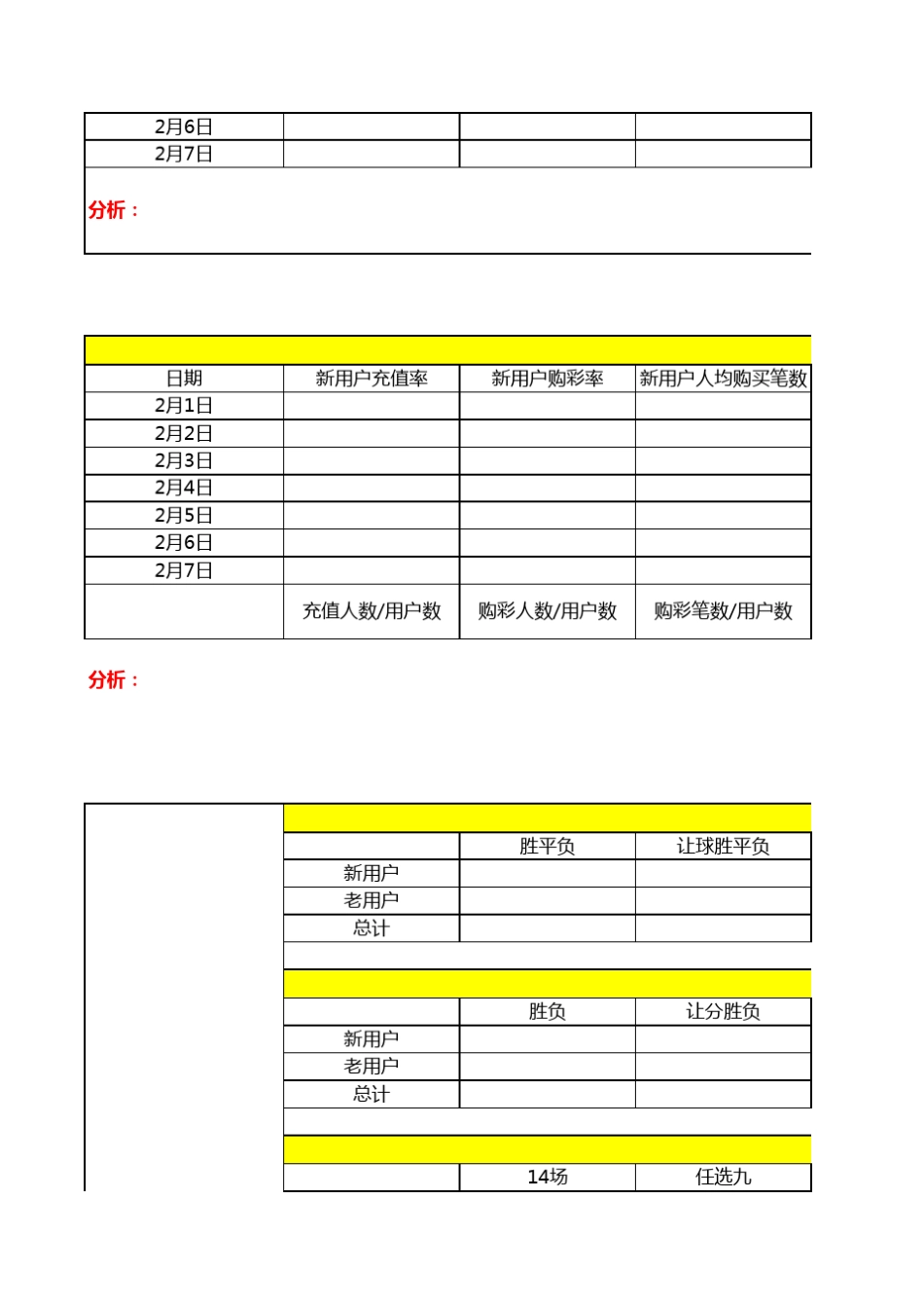 每日数据报表_第3页