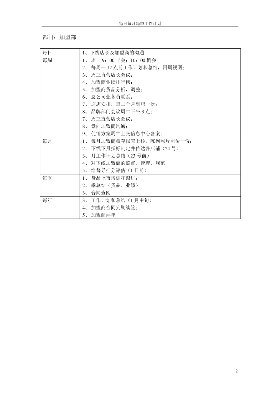 每日每周每月工作_第2页