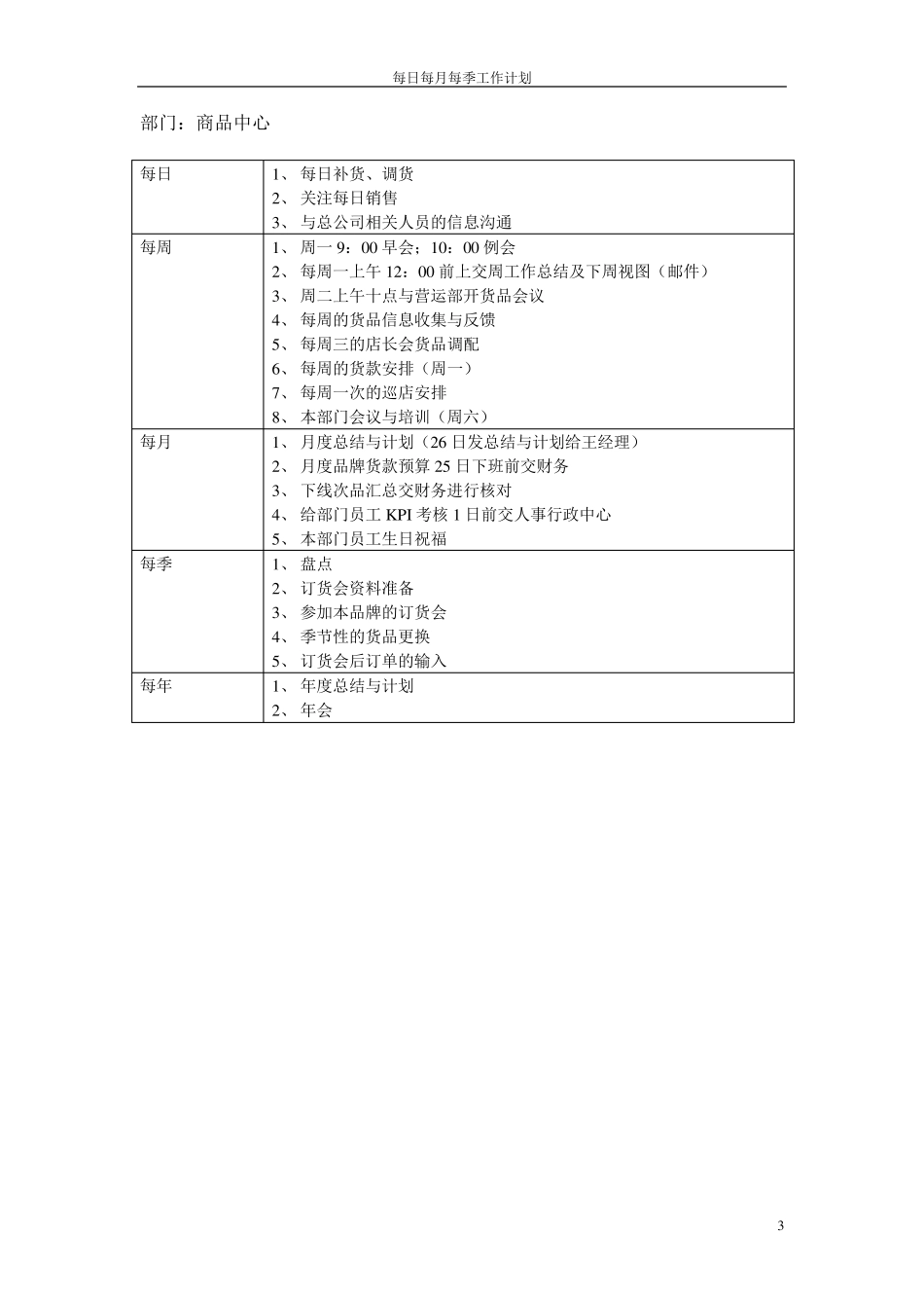 每日每周每月工作_第3页