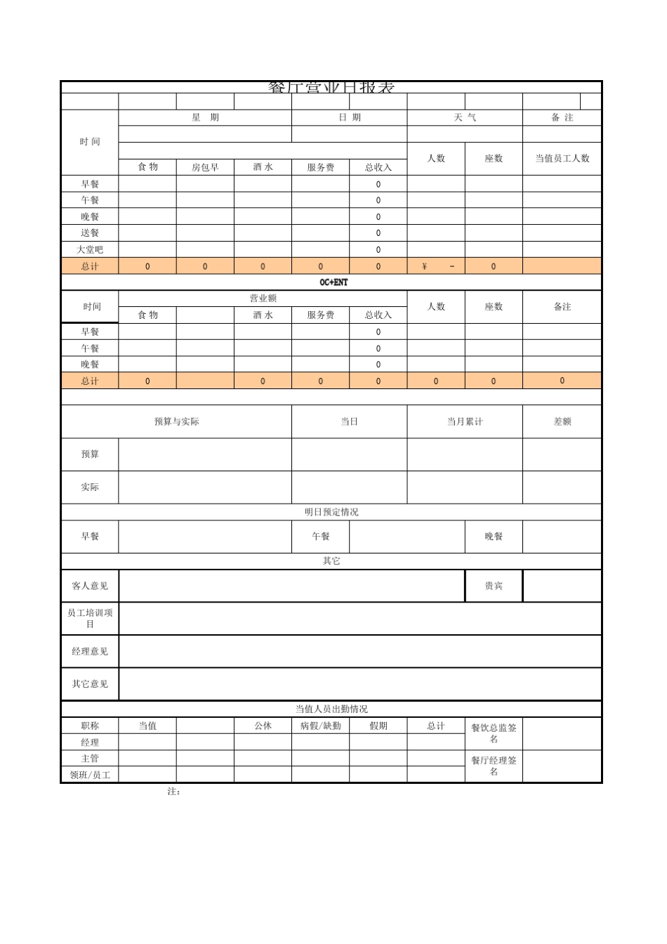 每日营收报表_第1页