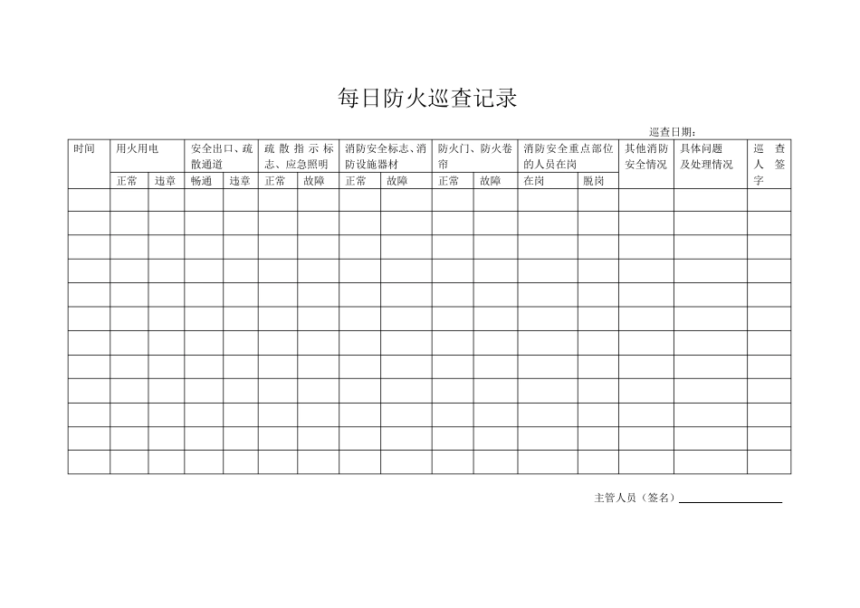 每日防火巡查记录本(一至两个月一本)_第3页