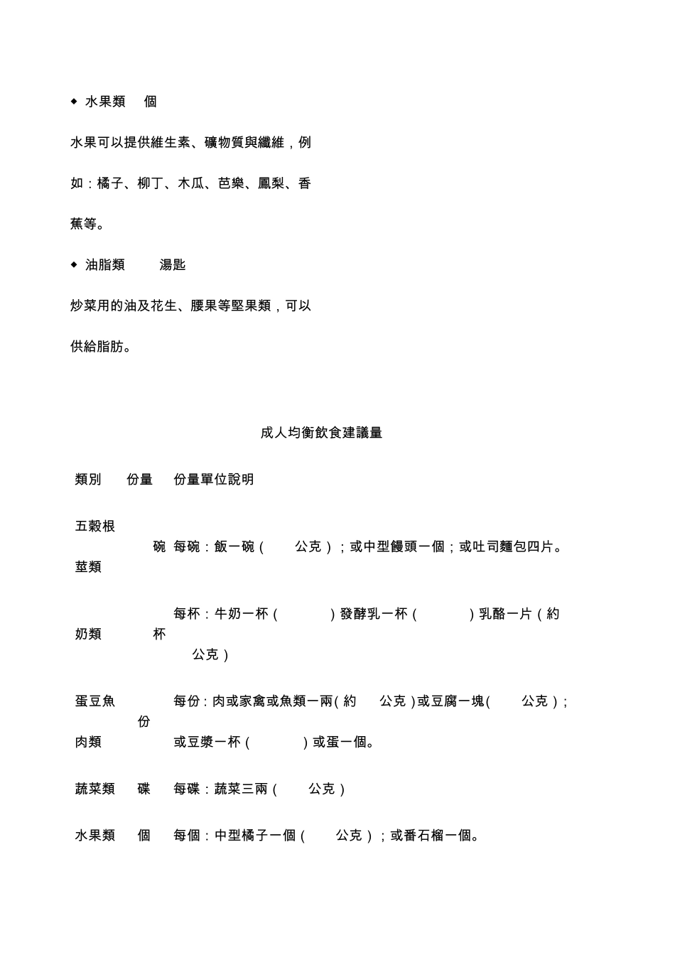 每日饮食指南(成人均衡饮食建议量)_第2页