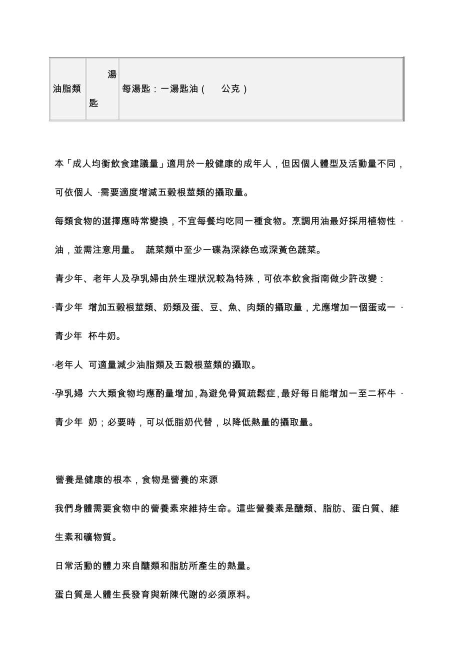 每日饮食指南(成人均衡饮食建议量)_第3页