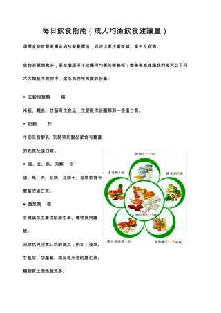每日饮食指南(成人均衡饮食建议量)