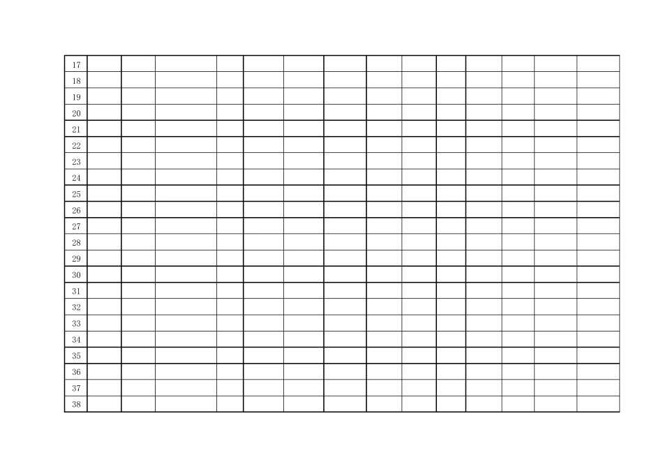 每月处方点评工作表_第2页