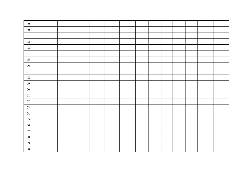 每月处方点评工作表_第3页