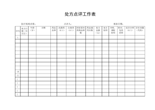 每月处方点评工作表