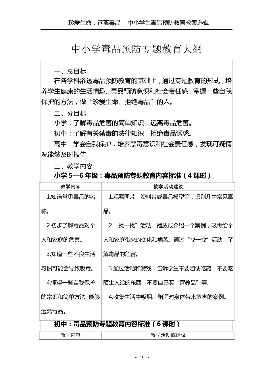 毒品预防教育课程教案汇编_第3页