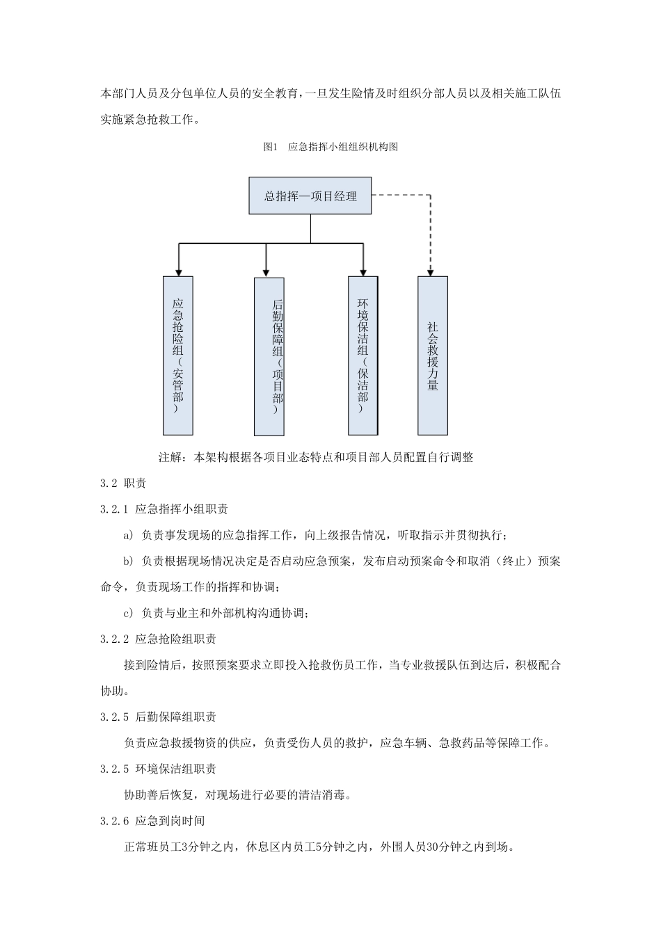 毒虫、毒蛇咬伤应急预案_第2页