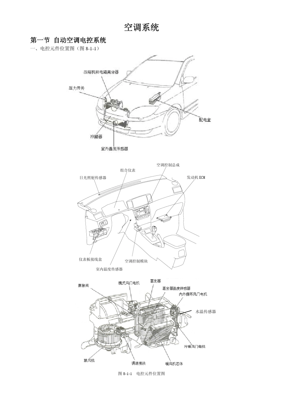 比亚迪f3空调系统维修_第1页