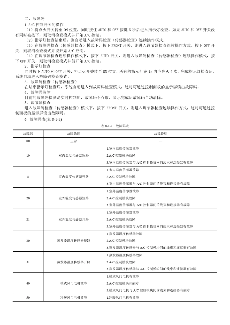 比亚迪f3空调系统维修_第2页