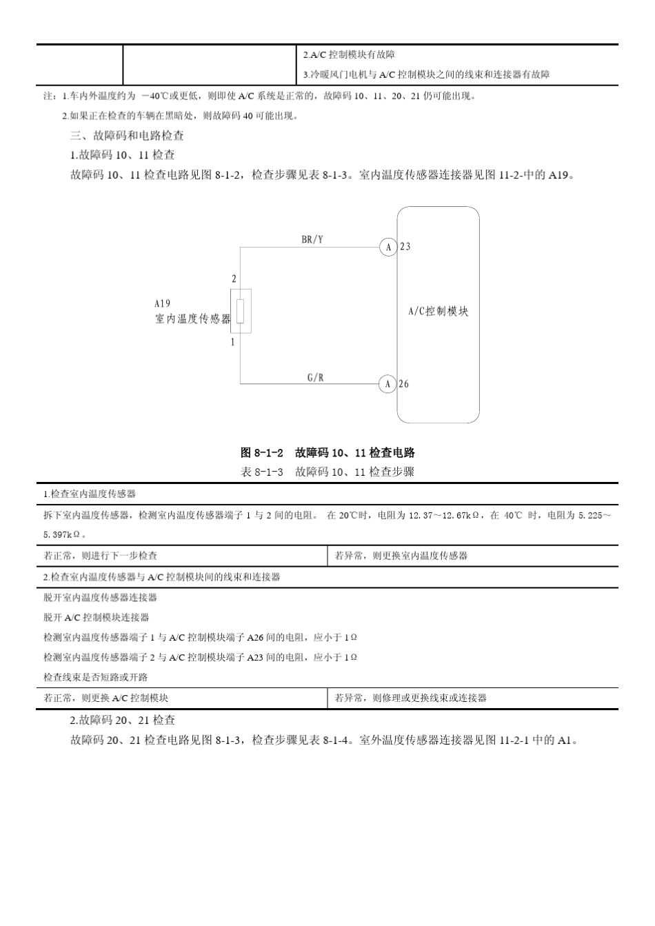 比亚迪f3空调系统维修_第3页