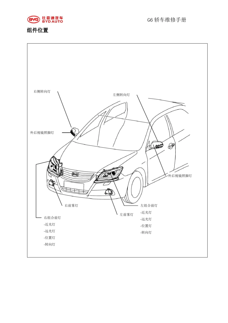 比亚迪G6灯光系统维修手册_第2页