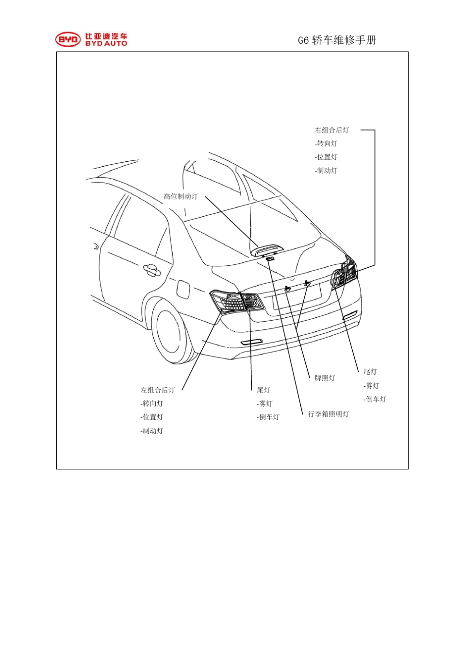 比亚迪G6灯光系统维修手册_第3页