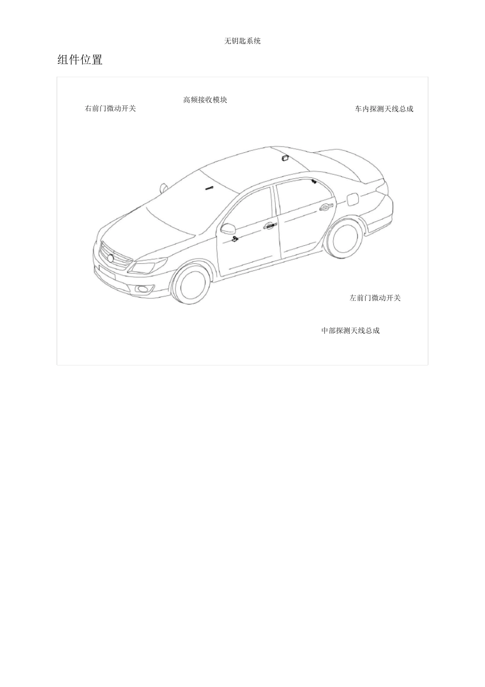 比亚迪L3智能无钥匙进入系统_第2页