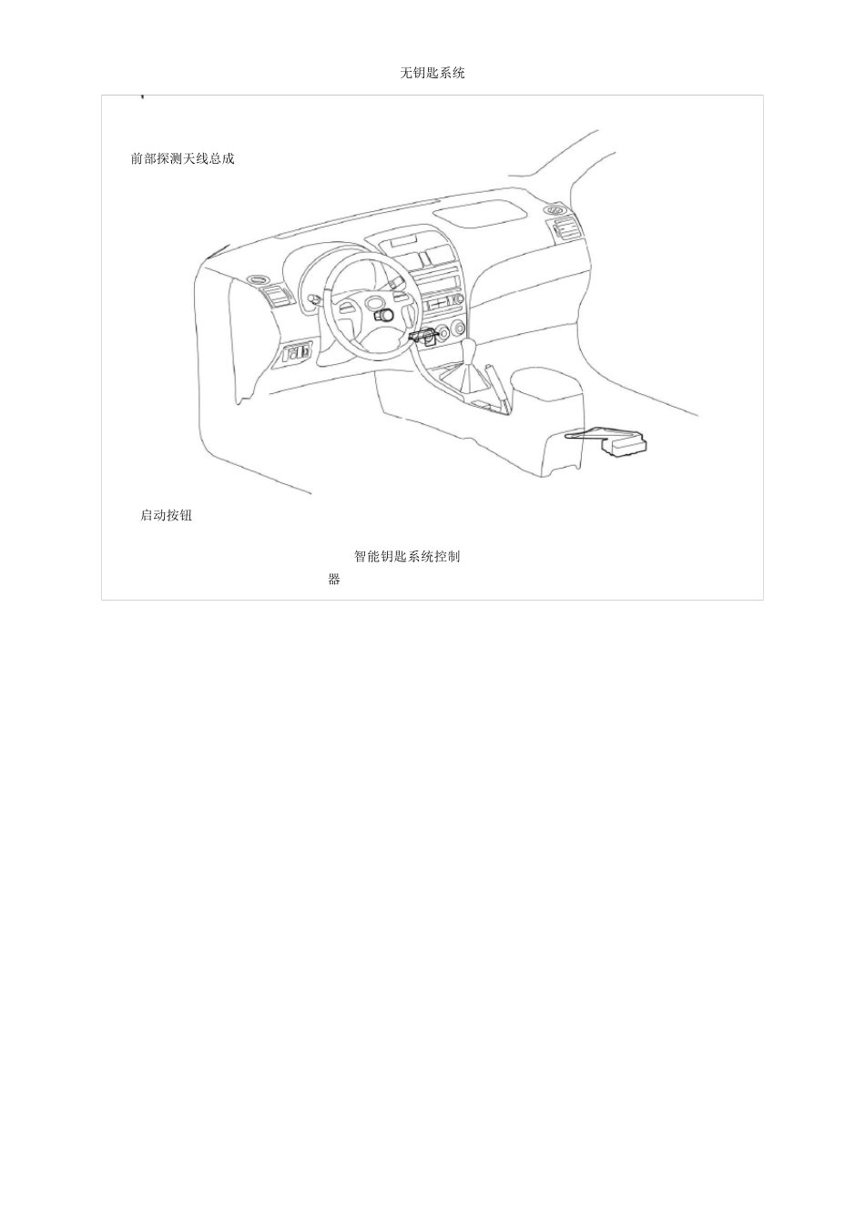 比亚迪L3智能无钥匙进入系统_第3页