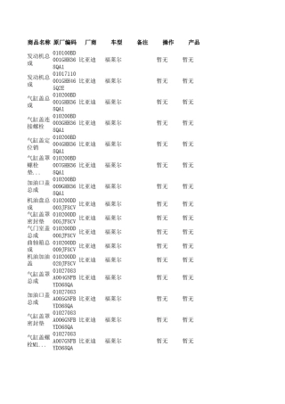 比亚迪汽车配件原厂编码