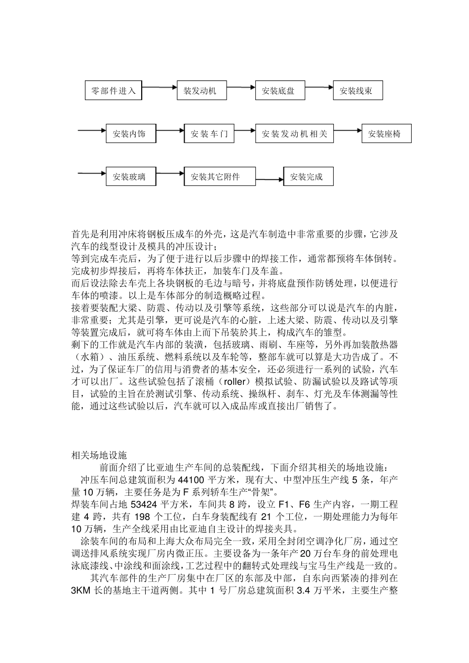 比亚迪生产车间_第2页