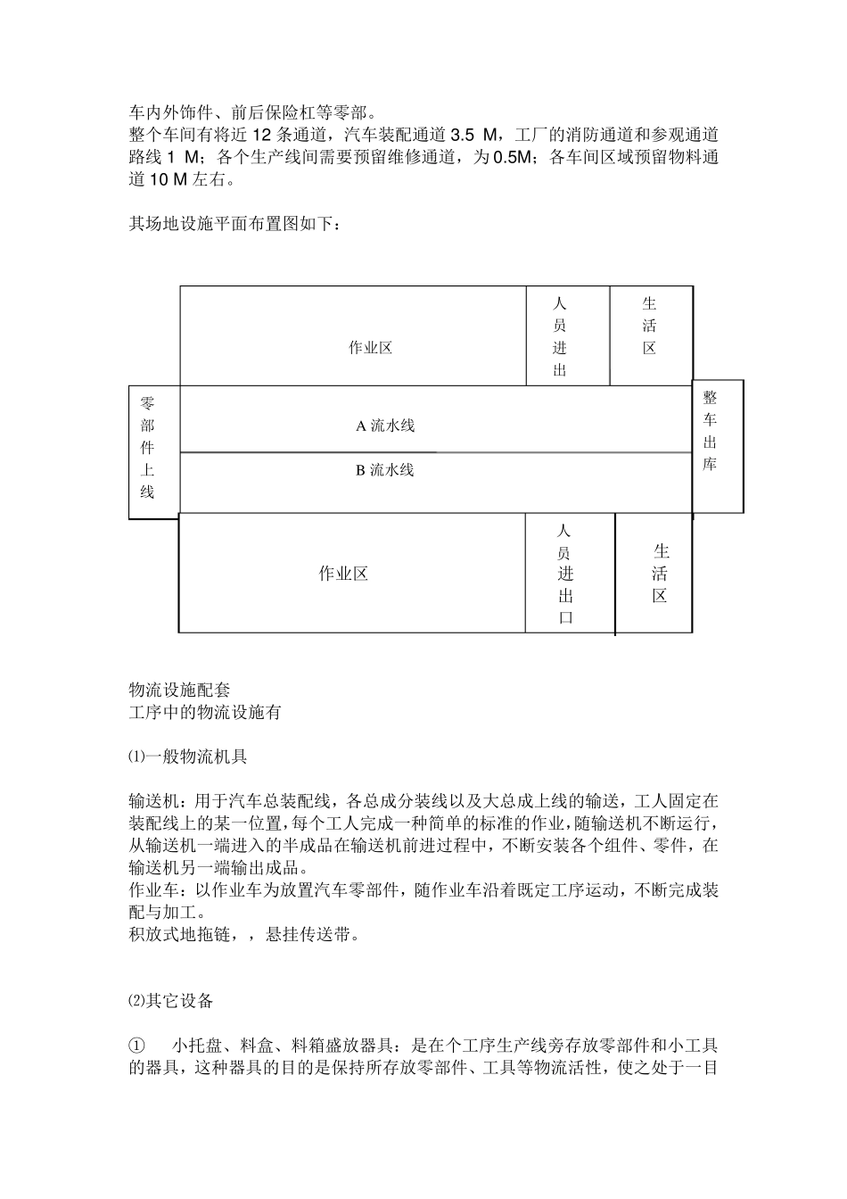 比亚迪生产车间_第3页