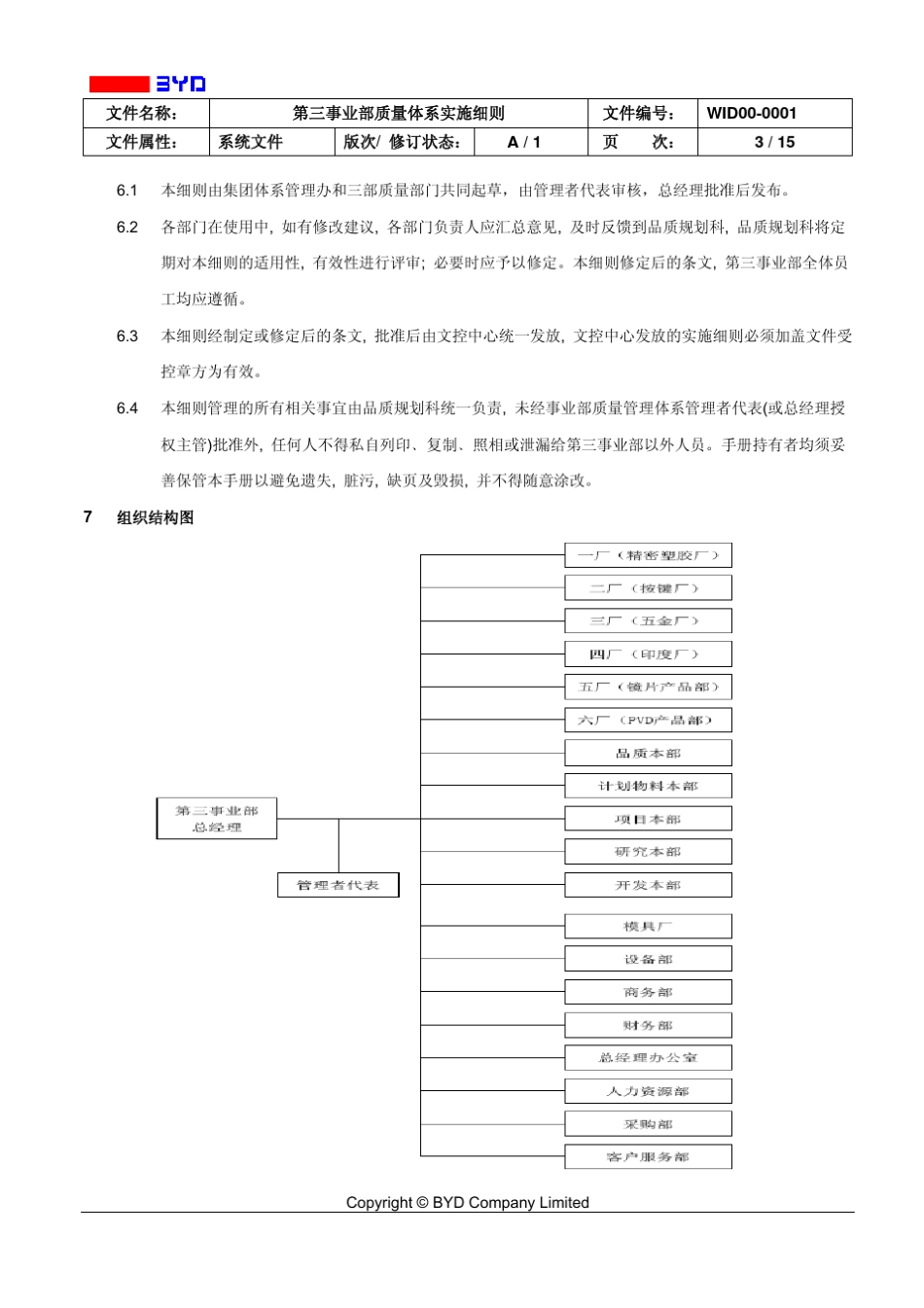 比亚迪第三事业部品质体系实施细则_第3页