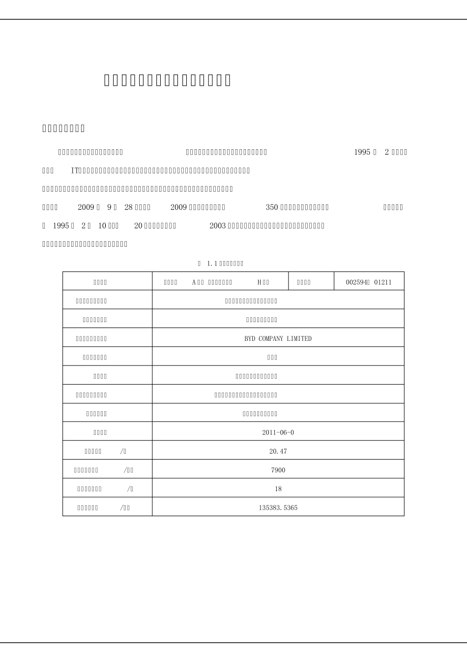 比亚迪股票投资报告_第1页