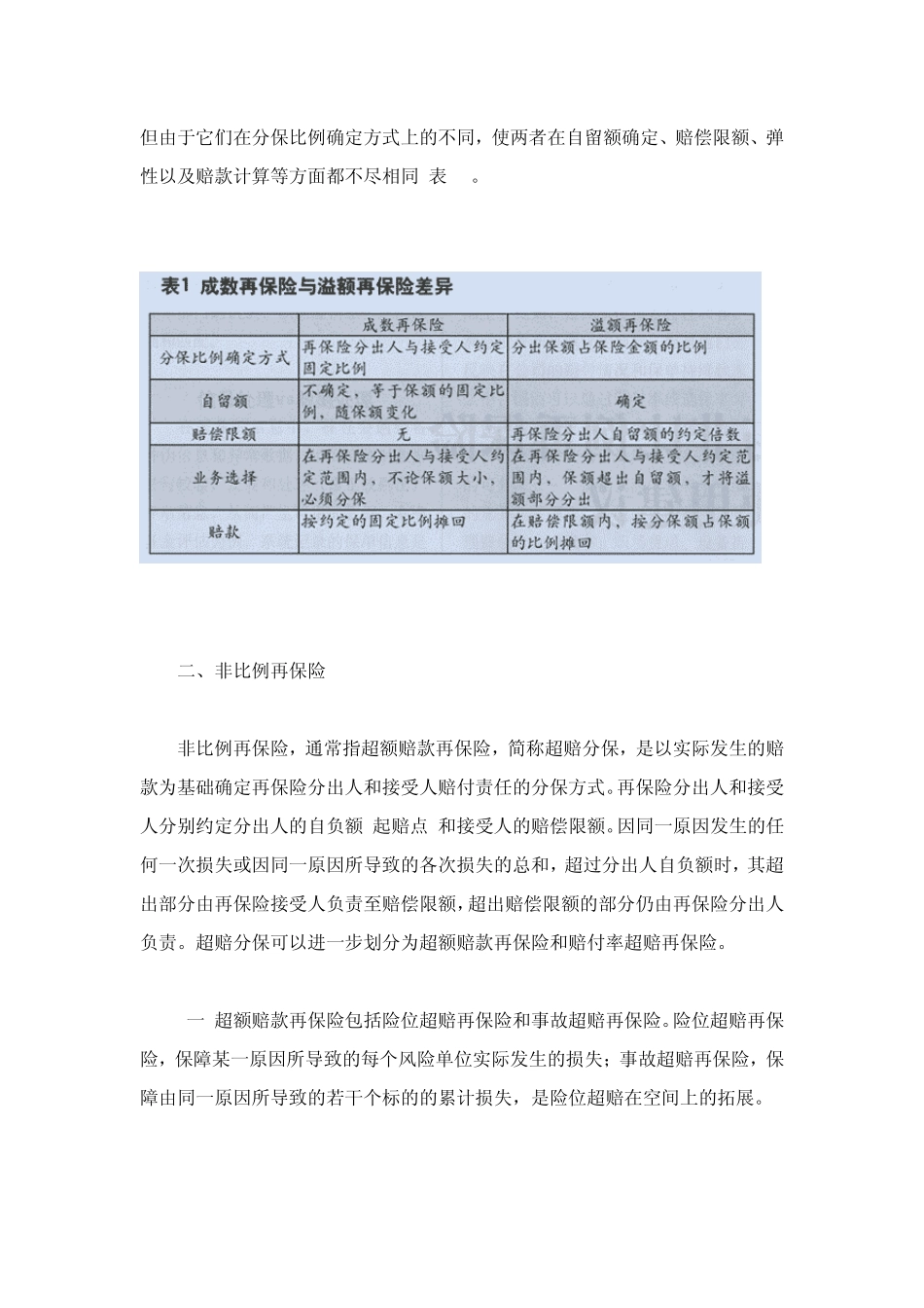 比例再保险与非比例再保险比较分析及使用建议_第3页