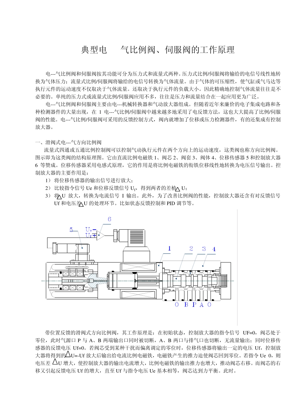 比例伺服阀工作原理_第1页