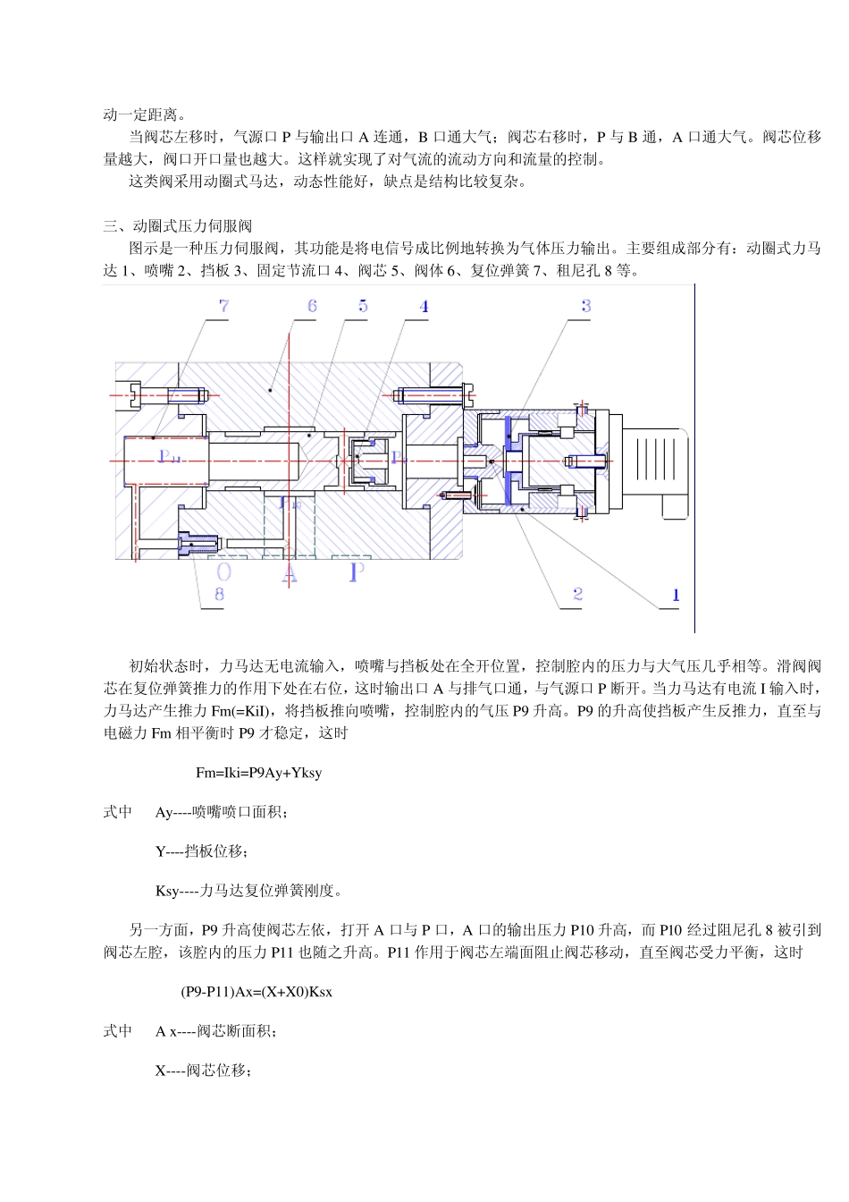 比例伺服阀工作原理_第3页