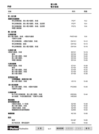 比例阀放大器