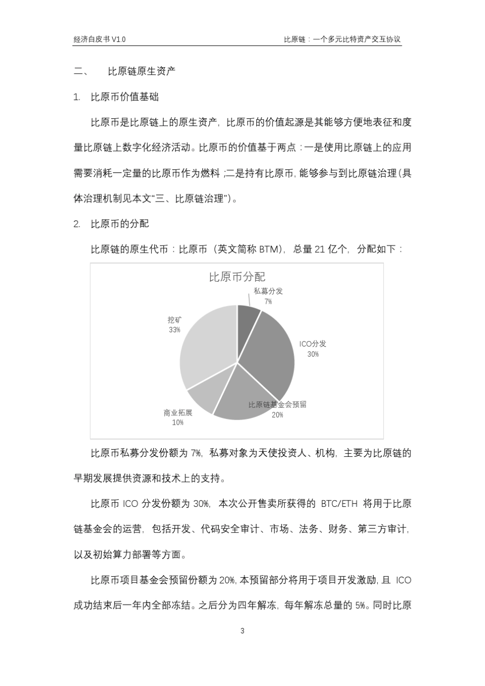 比原链经济白皮书_第3页