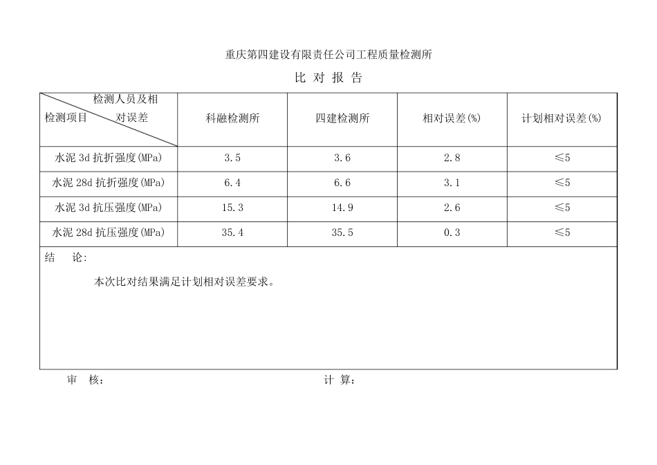 比对试验报告_第3页