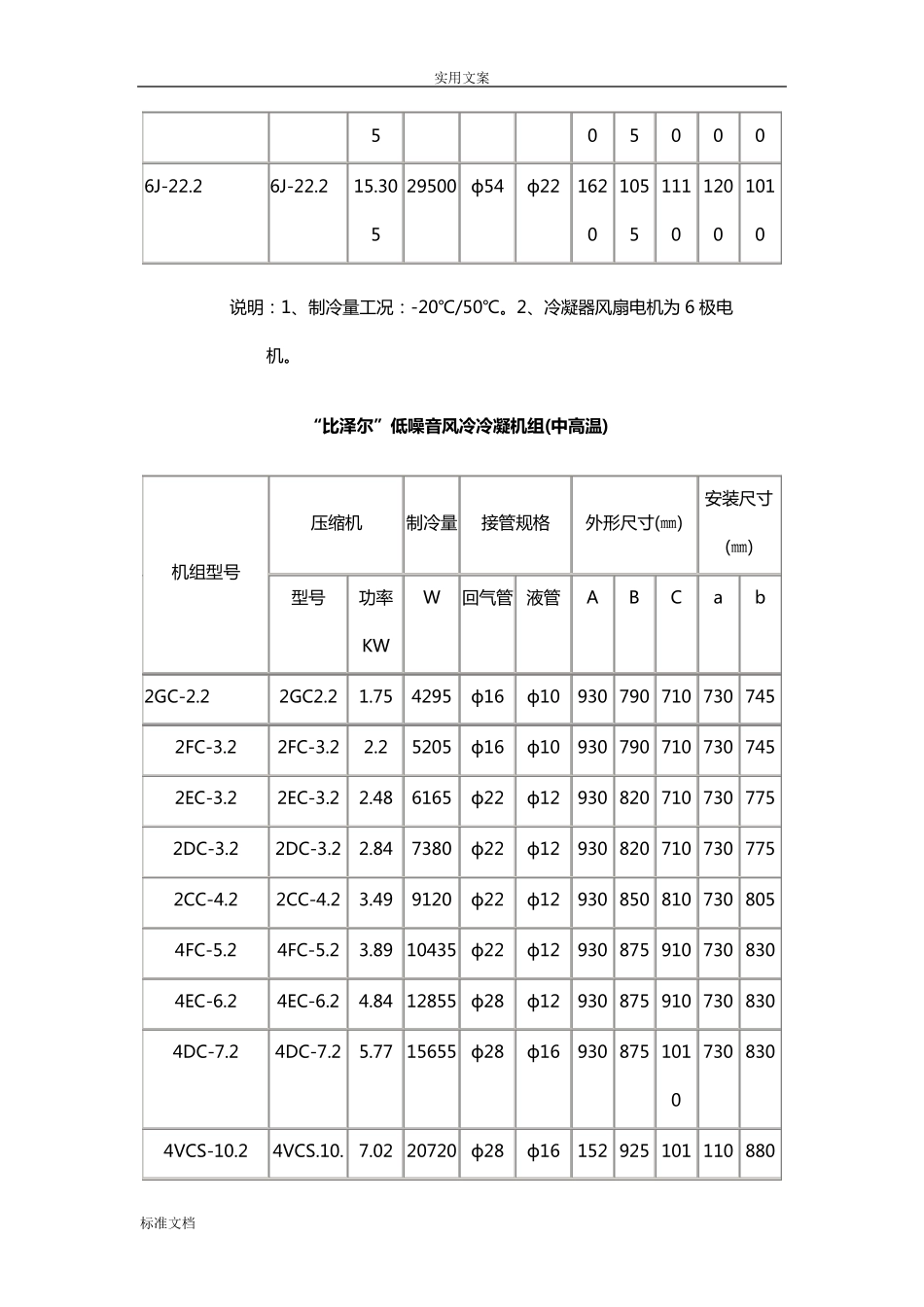比泽尔压缩机和压缩机组全参数_第2页