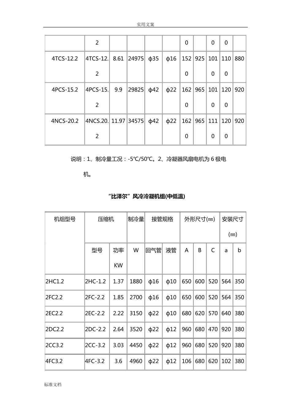 比泽尔压缩机和压缩机组全参数_第3页
