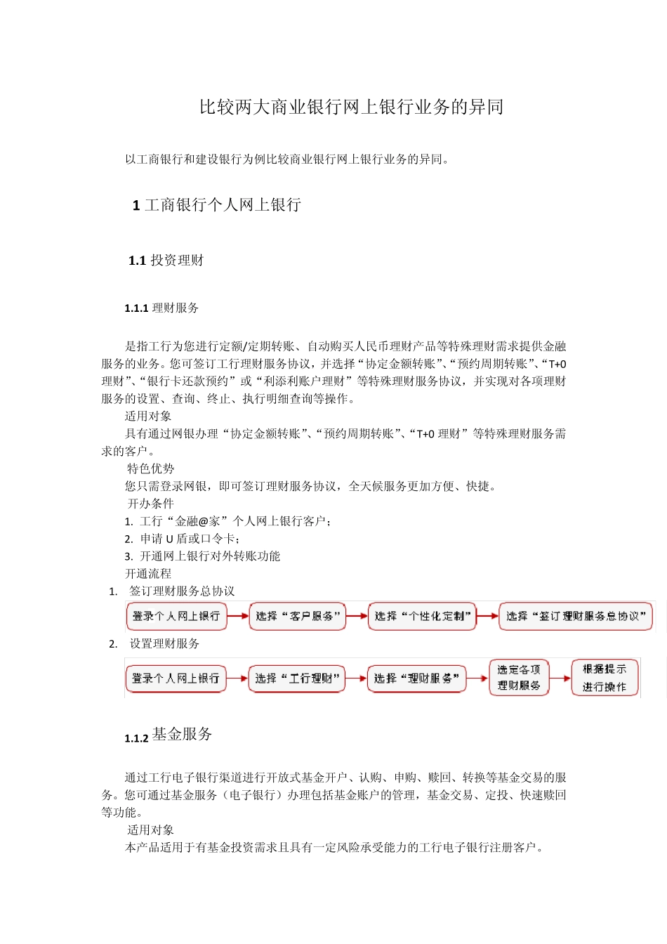 比较两大商业银行网上银行业务的异同_第1页