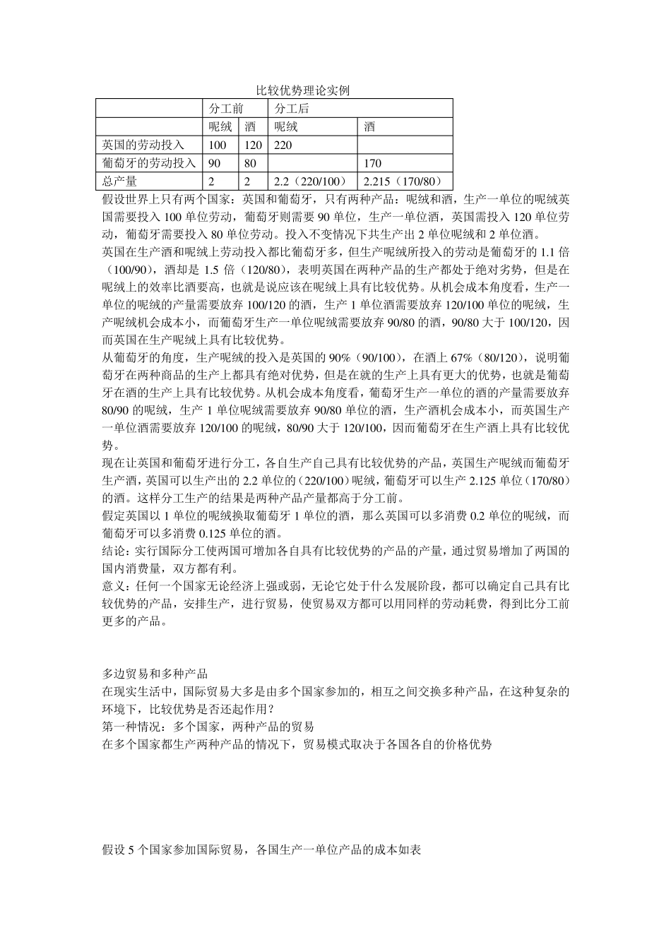 比较优势理论实例_第1页