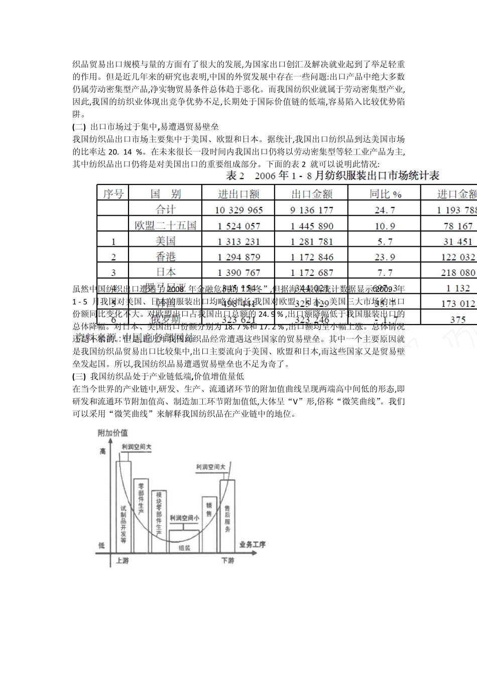 比较优势陷阱_第2页