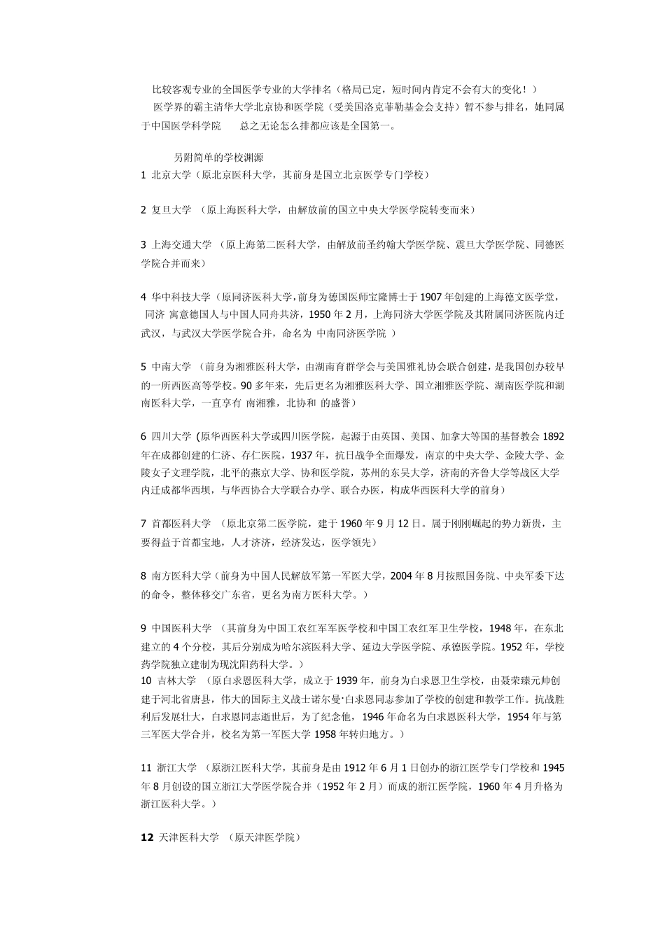 比较客观专业的全国医学专业的大学排名_第1页