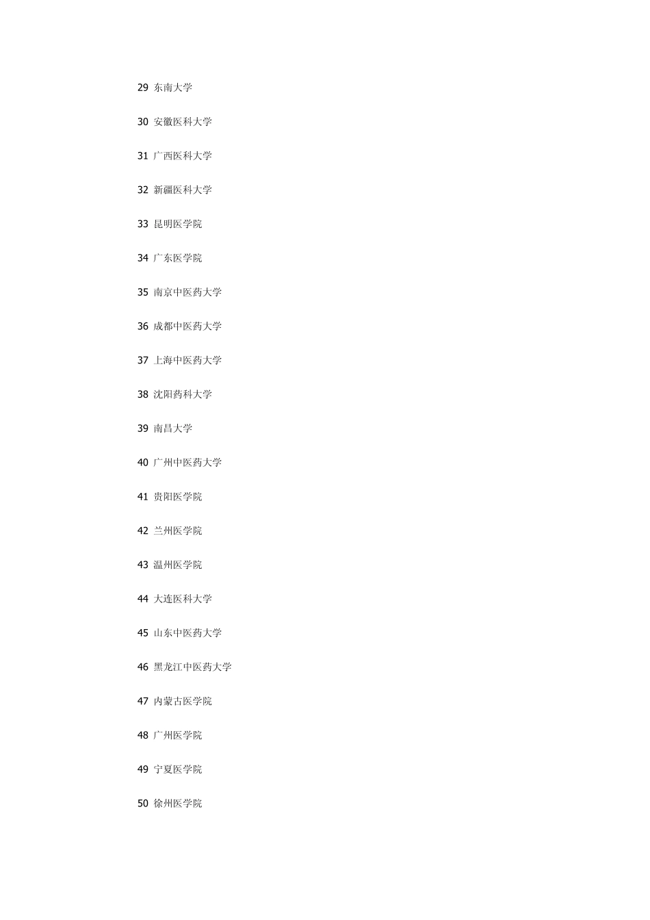 比较客观专业的全国医学专业的大学排名_第3页