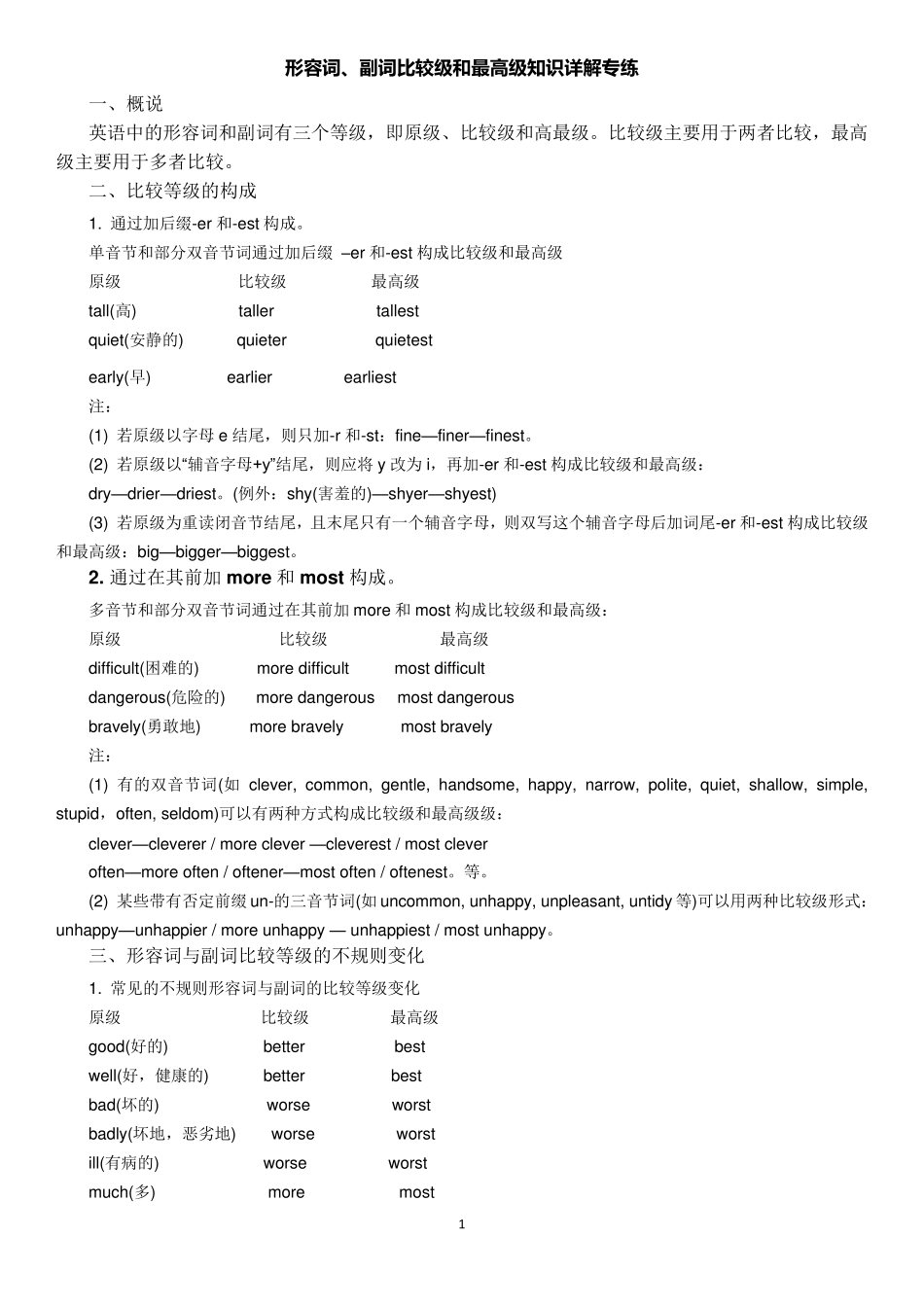 比较级最高级总结及练习_第1页