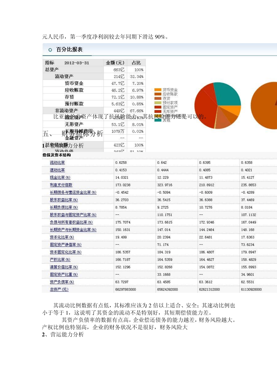 比迪亚股票的分析报告_第3页