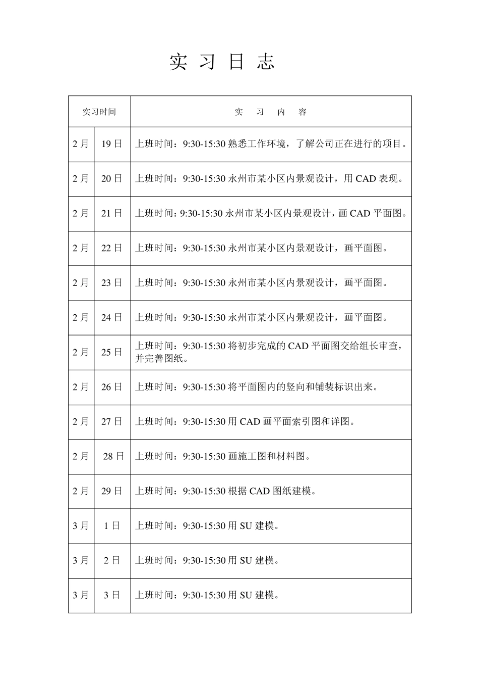 毕业实习报告(景观园林)_第2页