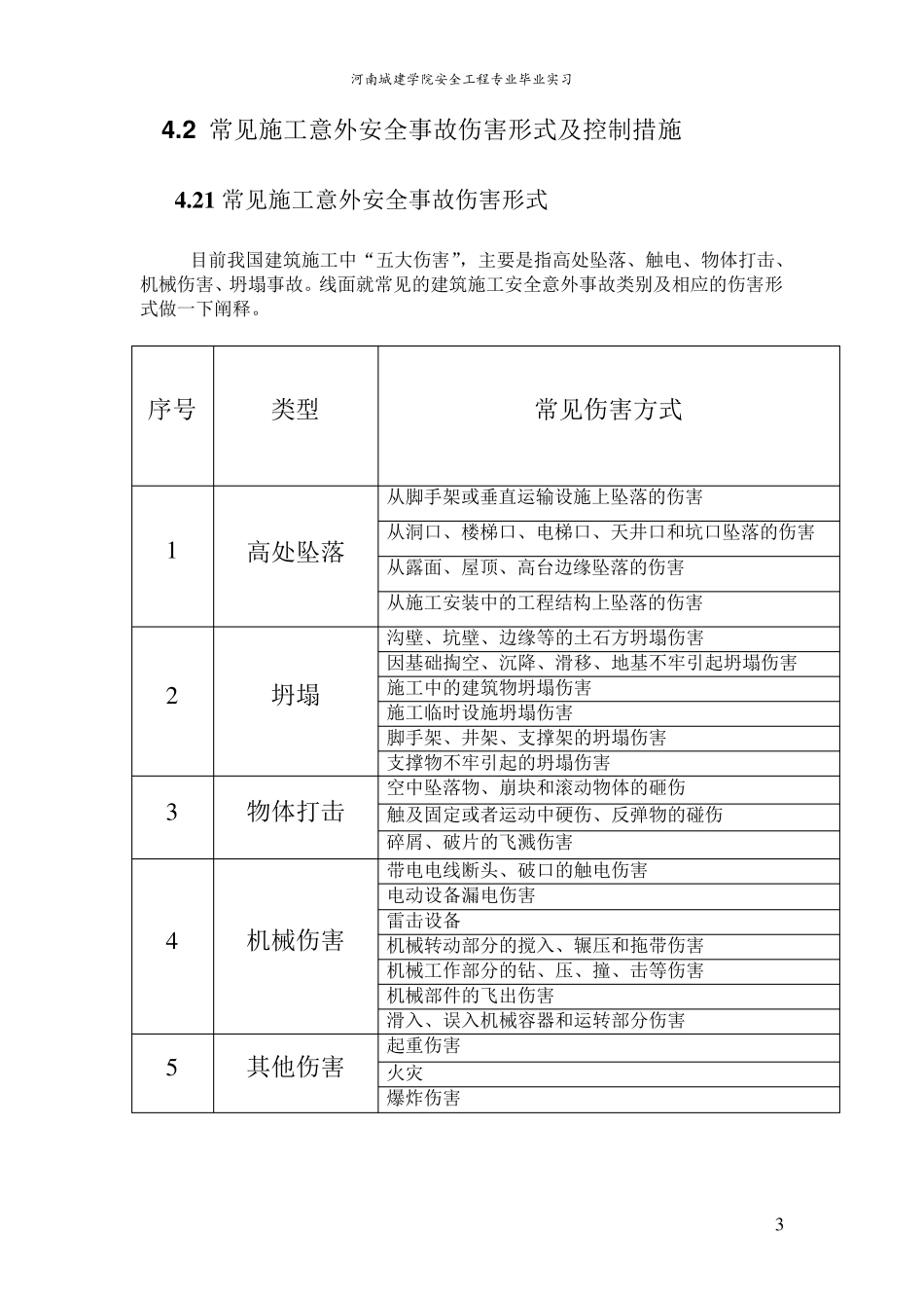毕业实习报告建筑工地实习报告_第3页