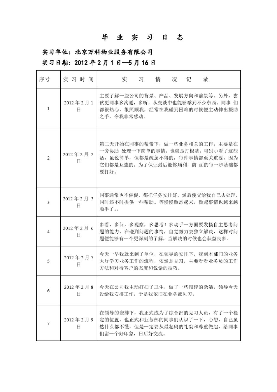 毕业实习日志_第2页