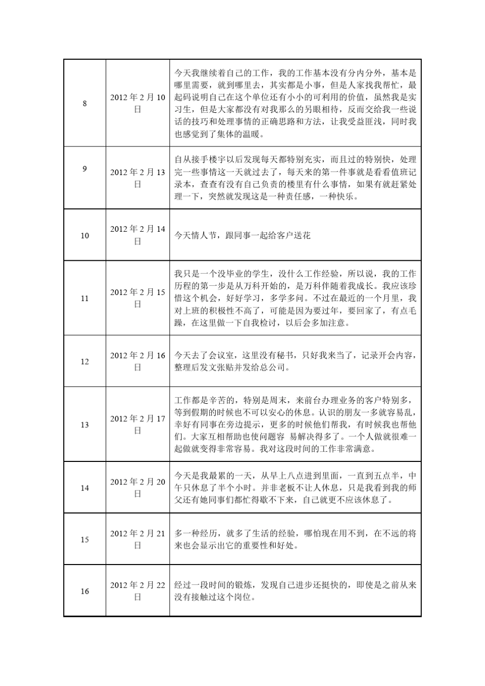 毕业实习日志_第3页