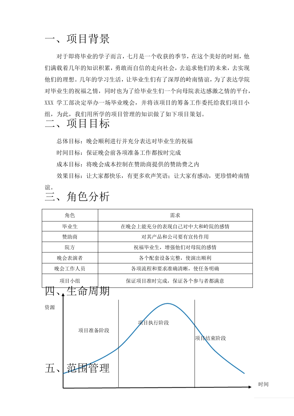 毕业晚会项目管理方案_第3页